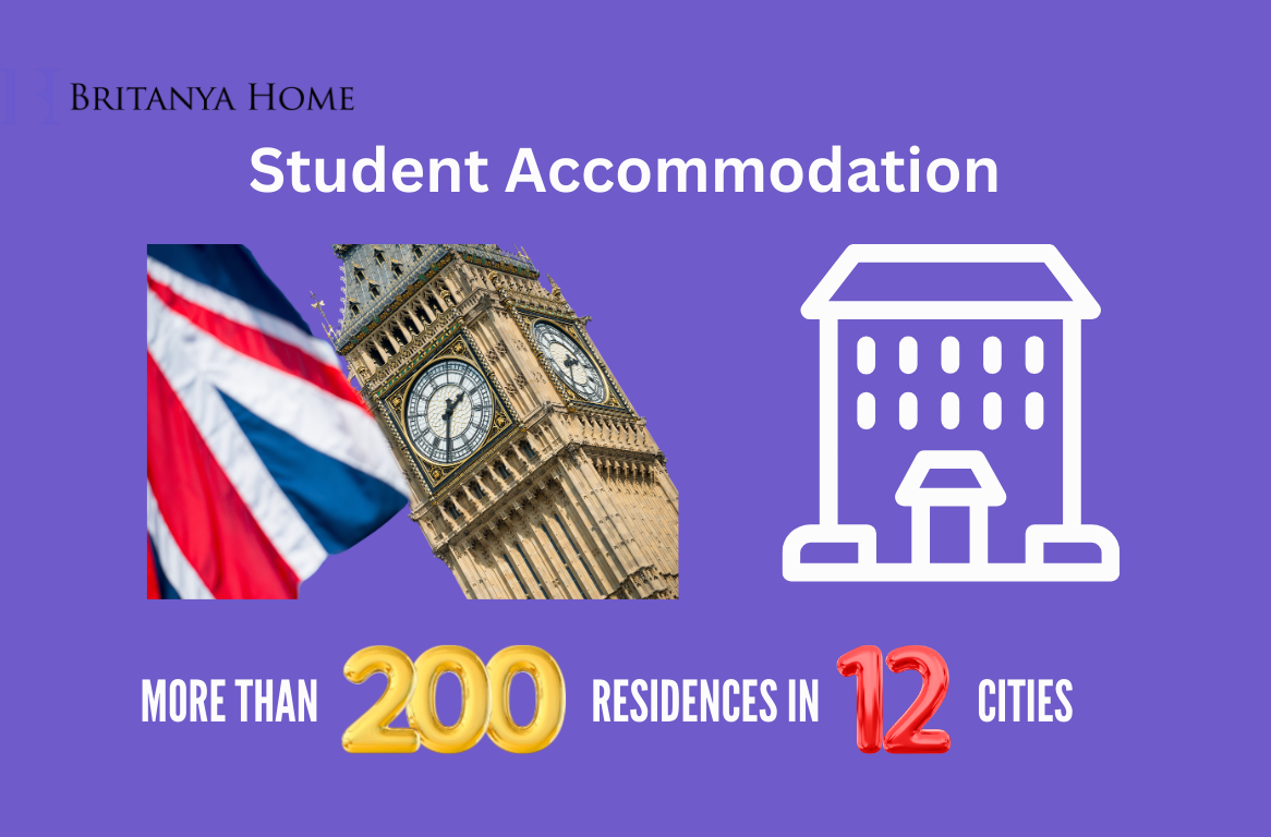 Englandde Öğrenci Yurtları