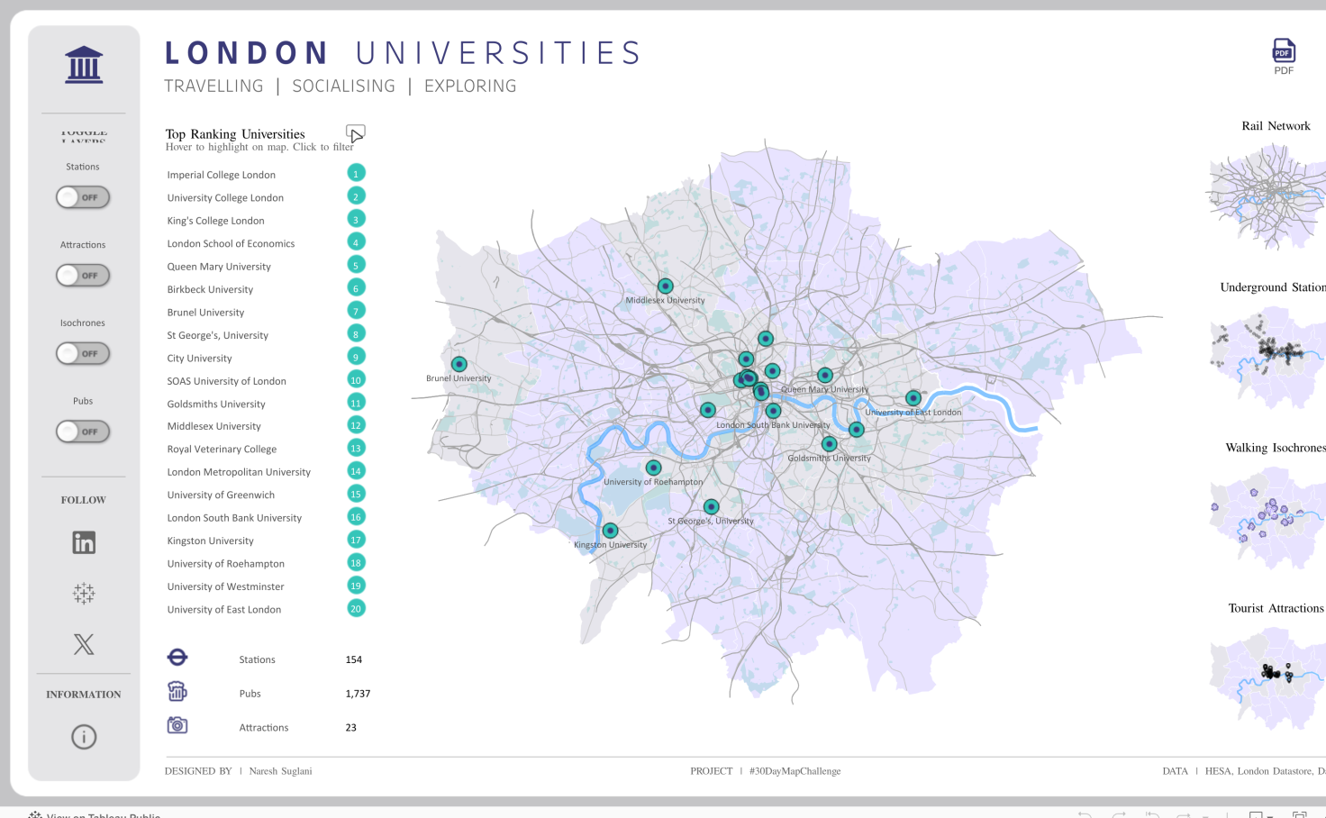 Londra Üniversiteleri Nerede?
