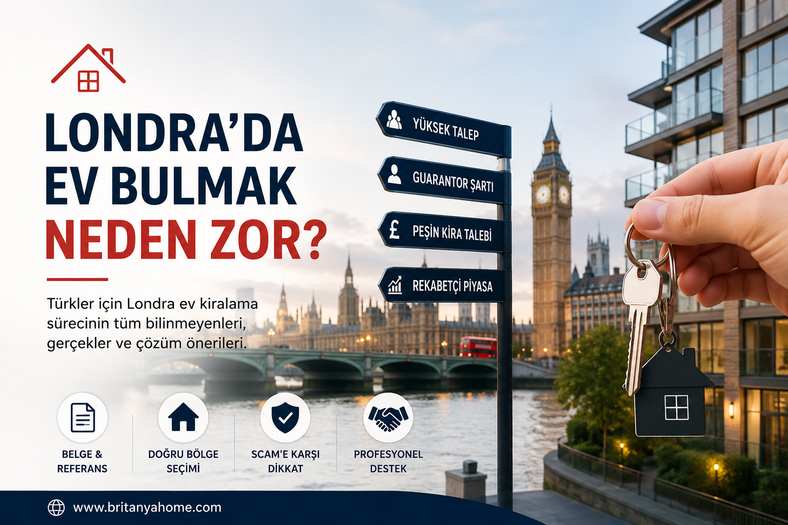 Londrada Ev Bulmak Neden Bu Kadar Zor?